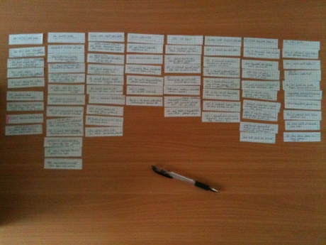 screenplay outline